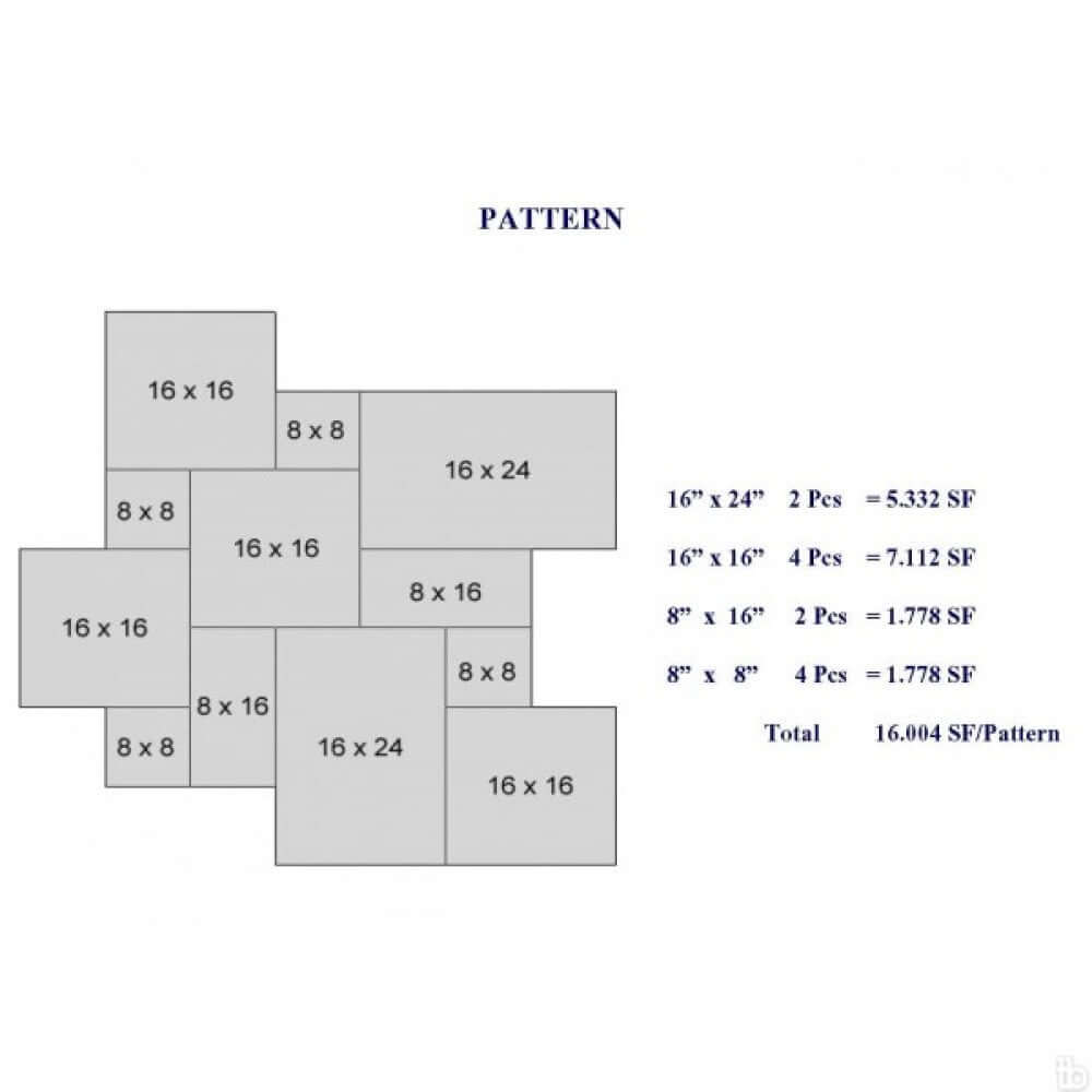Pattern layout for Atlantic Blue French Pattern Tumbled Paver showing dimensions and total square footage.